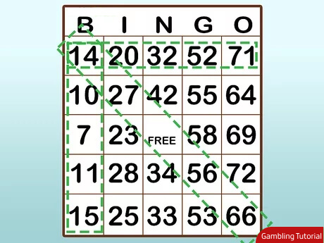 Basic online Bingo rules 