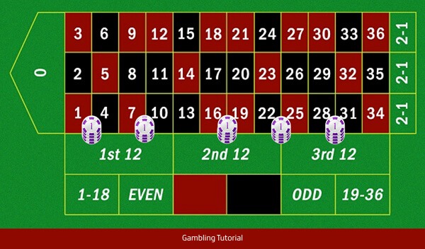 The best Roulette strategies, what are they? 