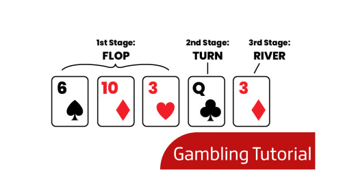 How to play texas holdem